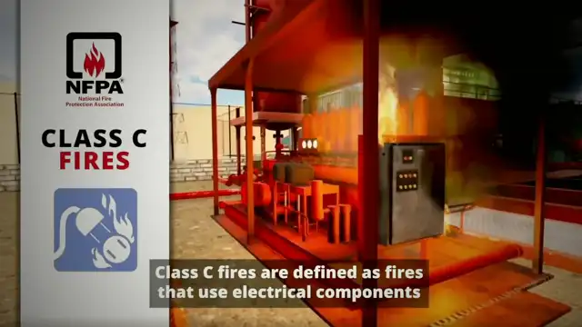 O que é o treinamento com simulador de incêndio em VR?