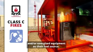 Incendio eléctrico Clase C: equipo energizado